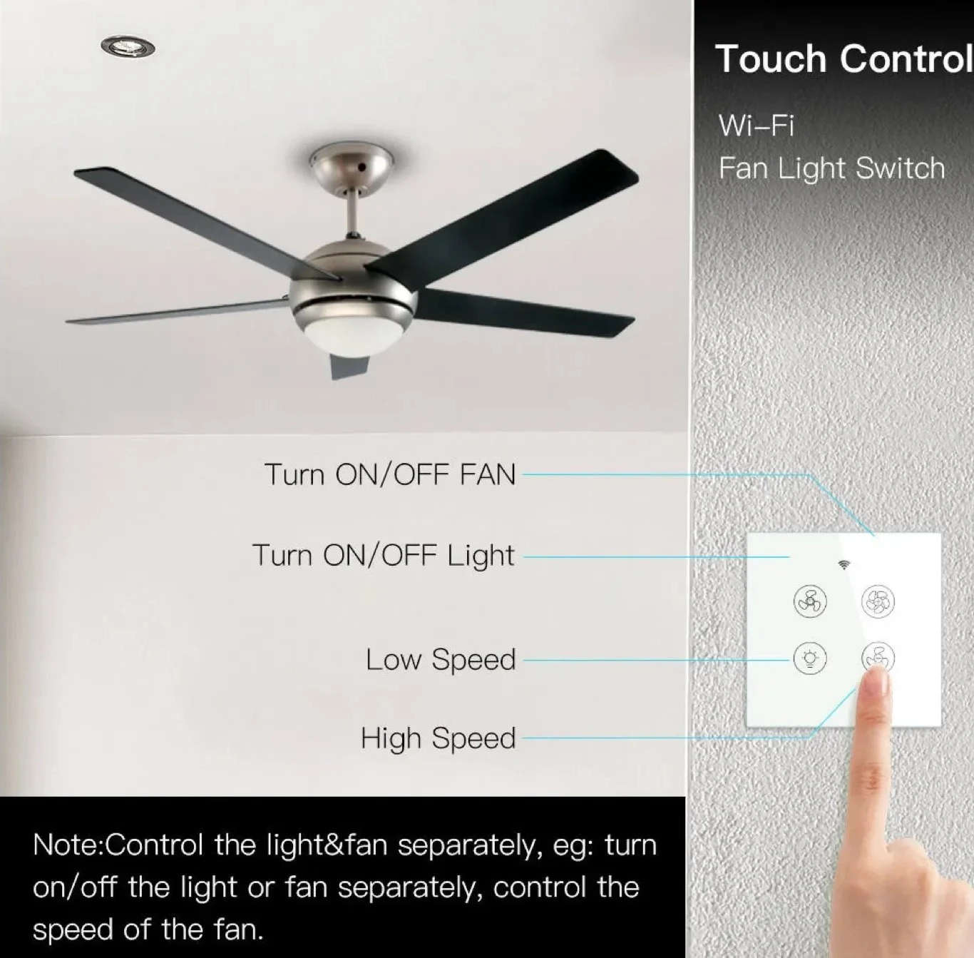 GearUP Wi-Fi Ceiling Fan Speed Controller & Light Switch — Smart TUYA / Smart Life App Control- Without Remote